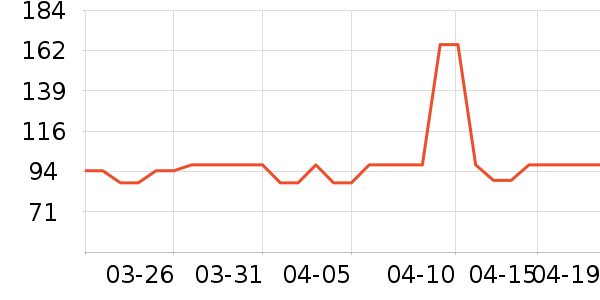 �ٷ���ţ��/��Ʒ��ʷ�۸�