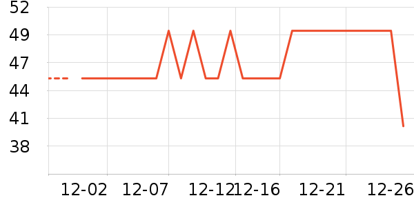 ��ɯ������ʷ�۸�