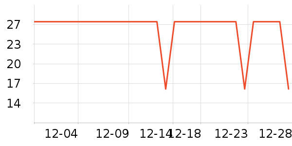 ��ʿ��������ʷ�۸�