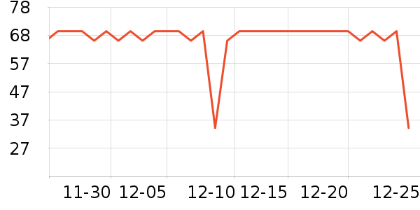 ��͢����ά����/������/����п����ʷ�۸�