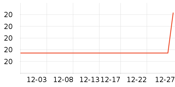 B2Vϴ��ˮ��ʷ�۸�