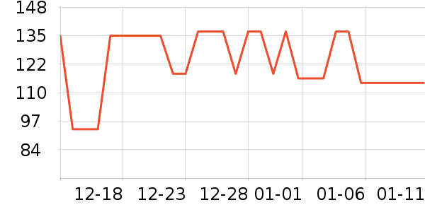 �������ʷ�۸�