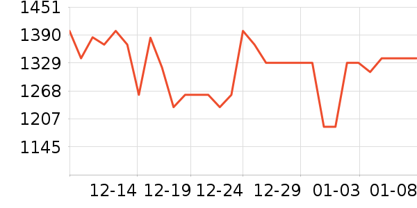 Ħ�������ֻ���ʷ�۸�