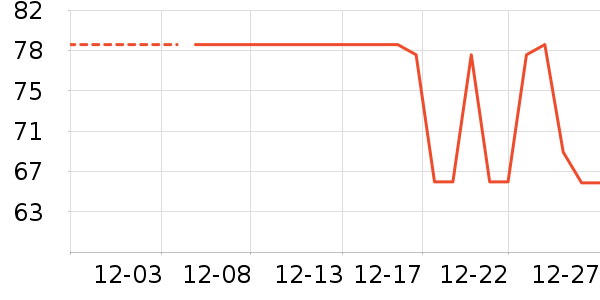 Ī������ʿ�ڿ���ʷ�۸�