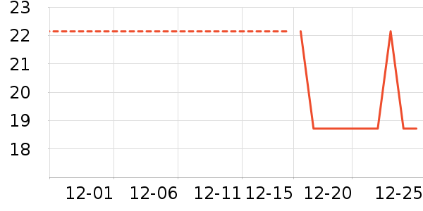 ��è��ë��/������ʷ�۸�