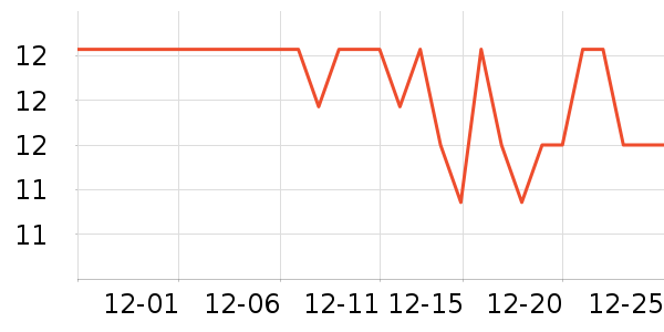 �����ǹ���ʳ��ʷ�۸�