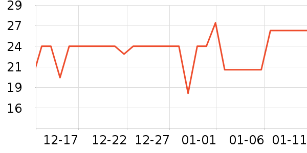 ��ˮ������ʳ��ʷ�۸�