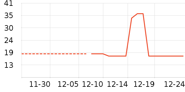 ����������ʷ�۸�