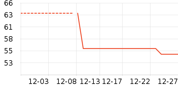 �ོҶ�ͯ������ʷ�۸�