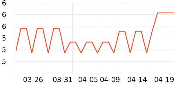 �ɰ�˹������ʷ�۸�