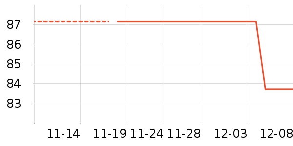 ѩŮʽţп/п/̿ʷ۸