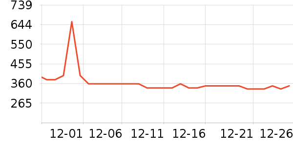 �չܼҳ����̷���ʷ�۸�