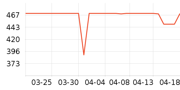 ��������ͷ��ʽ������ʷ�۸�