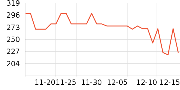 ��̬�Ʊ�Я/�ƶ���Դ��ʷ�۸�