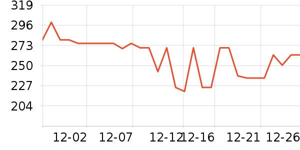 ��̬�Ʊ�Я/�ƶ���Դ��ʷ�۸�