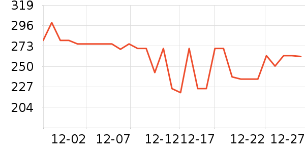 ��̬�Ʊ�Я/�ƶ���Դ��ʷ�۸�