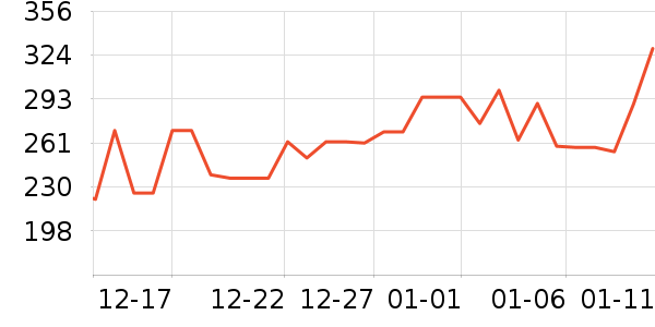 ��̬�Ʊ�Я/�ƶ���Դ��ʷ�۸�