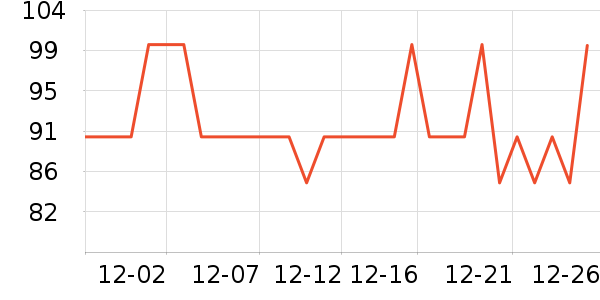 ���������̲�Ʒ��ʷ�۸�