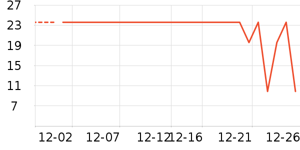 ����������ʷ�۸�