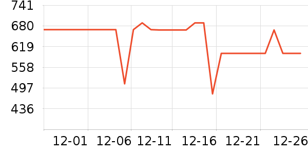 ������ˮ����ʷ�۸�