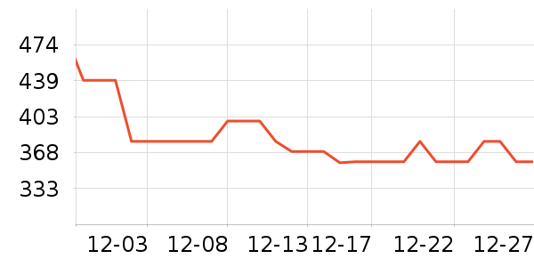 ������������/ӣ����ʷ�۸�