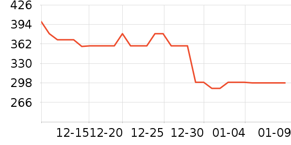 ������������/ӣ����ʷ�۸�