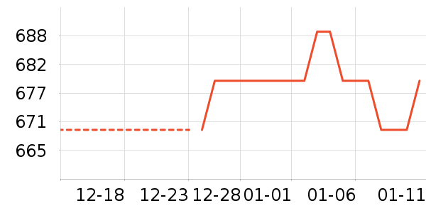 ����Һ�׾���ʷ�۸�