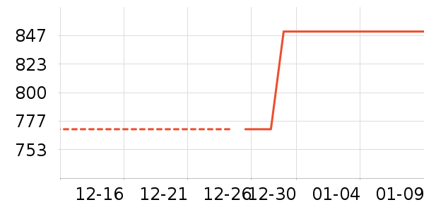 �����ᴽ�ʴ���/������ʷ�۸�