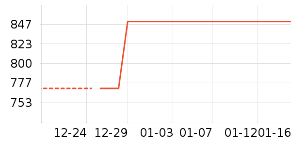 �����ᴽ�ʴ���/������ʷ�۸�