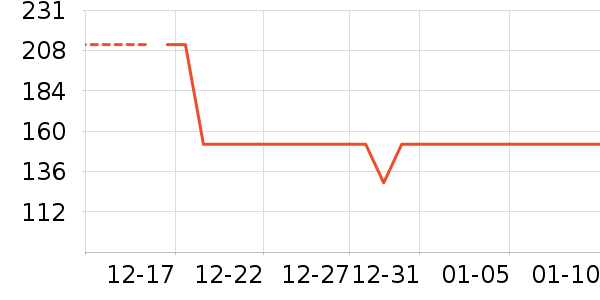 ��������Ѫѹ����ʷ�۸�