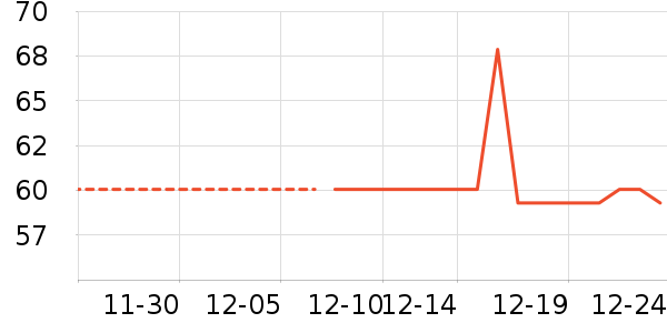 �ƶ�����٤����ʷ�۸�