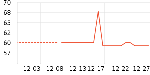 �ƶ�����٤����ʷ�۸�