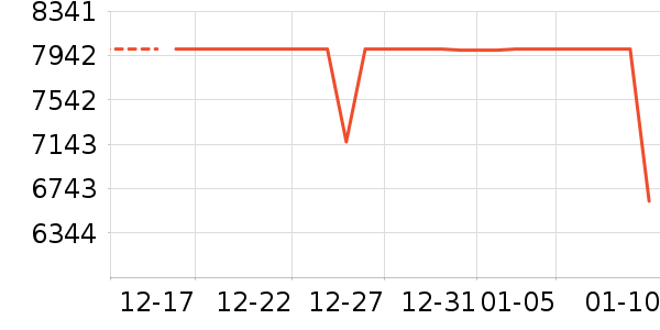 ��е�����ʼǱ�������ʷ�۸�