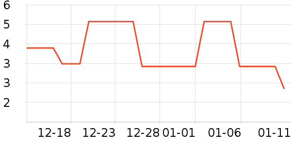 ����������ʳ��ʷ�۸�