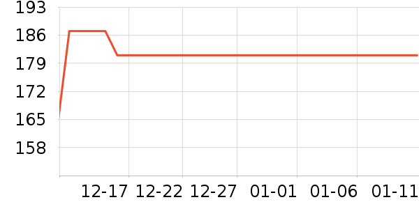 ����ѡ������ʷ�۸�