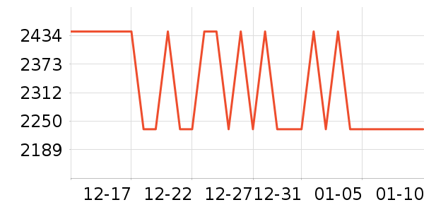 TOTOHEALTH��ͨ��Ͱ/�ǰ���ʷ�۸�