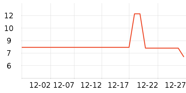 ����Ʒ������ֽƷʪ����ʷ�۸�