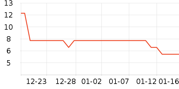 ����Ʒ������ֽƷʪ����ʷ�۸�