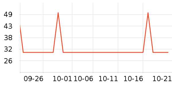 ��ɡ/�����ʷ�۸�