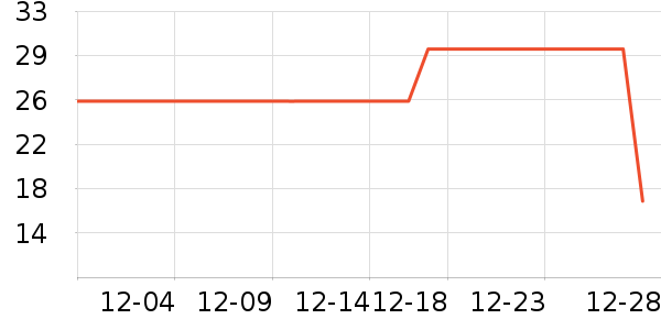 �Ѱ�����������ʷ�۸�