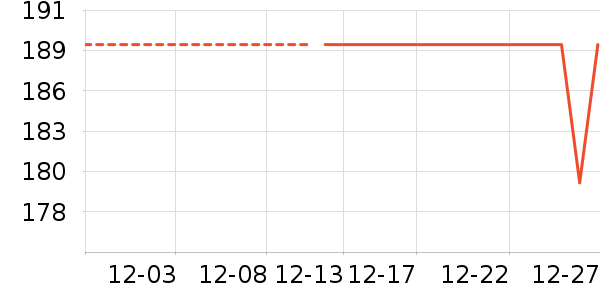 JEEP �����װ��ʷ�۸�