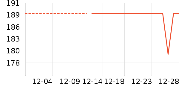 JEEP �����װ��ʷ�۸�