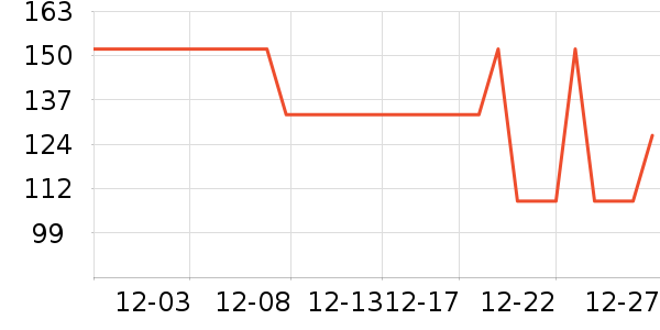 ����˫�����ʷ�۸�