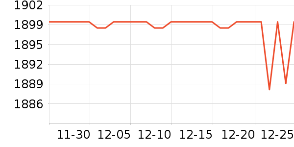 ����ϴ�»���ʷ�۸�