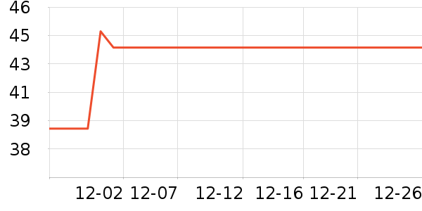 �����/��Ʒ��ʷ�۸�