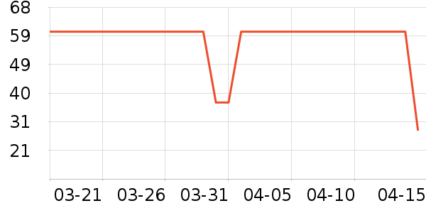 ������ʷ�۸�