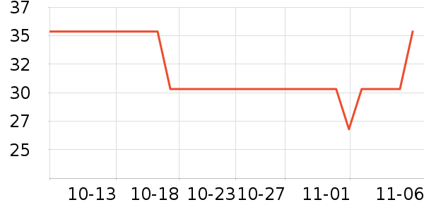 ����Ʒ����ɡ/�����ʷ�۸�