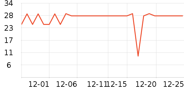 �������Ʒ��ʷ�۸�