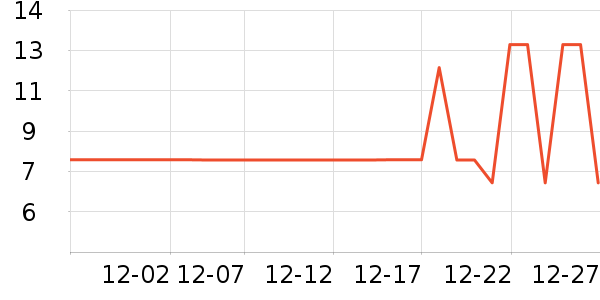 ����Ʒ�ƾ��������ʷ�۸�