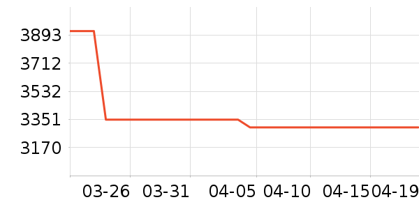 �ɸ�綯��װ����ʷ�۸�